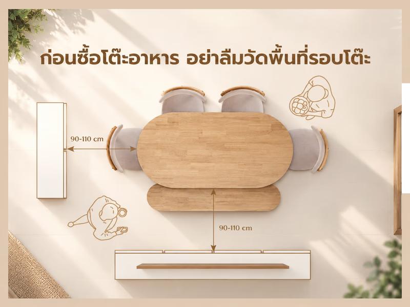 วิธีเลือกขนาดโต๊ะอาหารให้เหมาะกับพื้นที่บ้าน พร้อมระยะห่างรอบโต๊ะที่ควรรู้